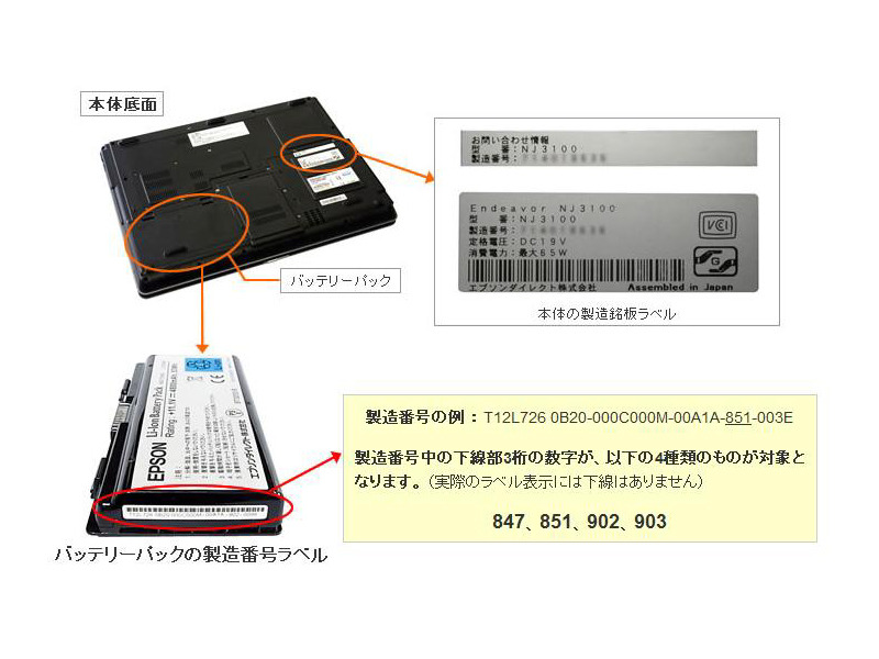 リコール対象バッテリパックの確認方法