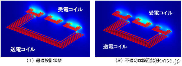 富士通研究所   富士通研究所、ワイヤレス給電機能の携帯電話を試作…3台同時給電も  