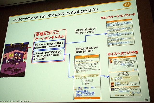 【CEDEC 2010】mixi、ソーシャルアプリはコミュニケーションツール  【CEDEC 2010】mixi、ソーシャルアプリはコミュニケーションツール 