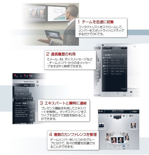 Avaya Flare Experienceの活用例