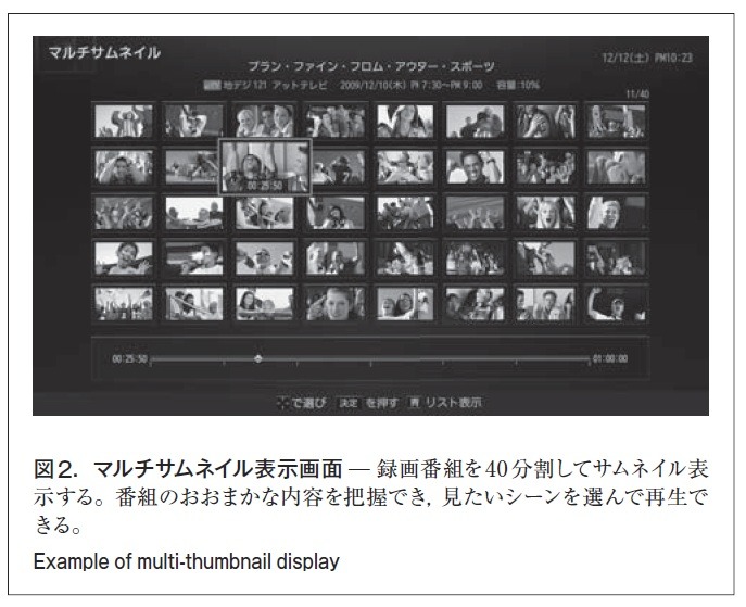 図2．マルチサムネイル表示画面