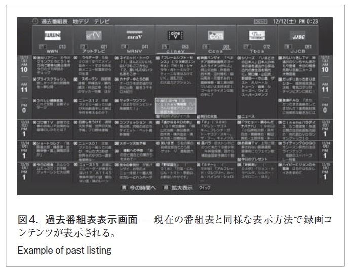 図4．過去番組表表示画面