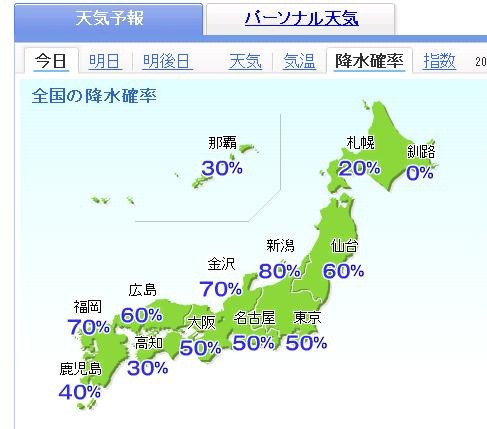 降水確率も東京の50％など、北海道や沖縄を除いて高めだ