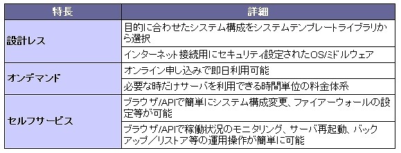 利用者から見た3つの特長