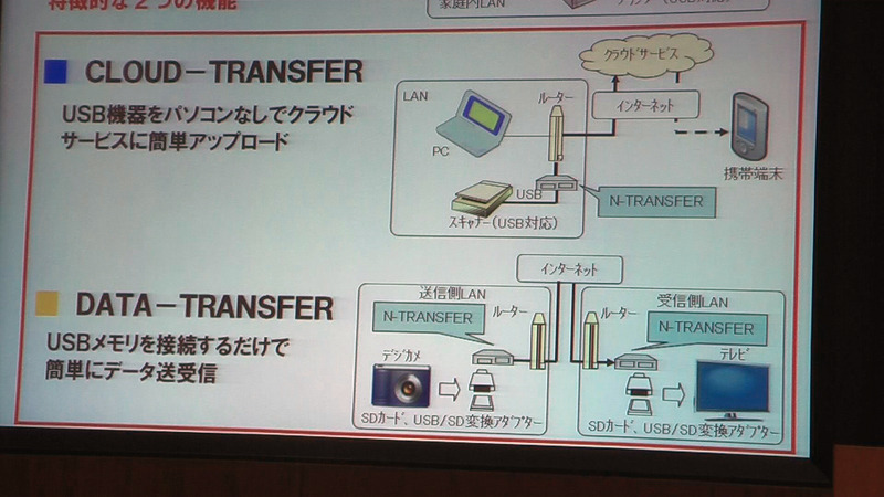 特徴的な2つの機能