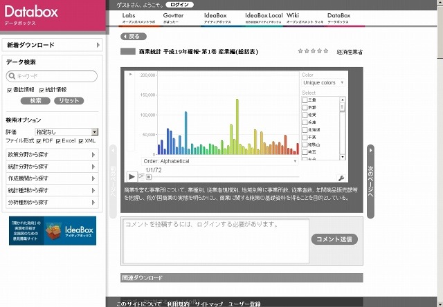 サイト上で直接グラフ表示し、リアルタイムに操作することもできる