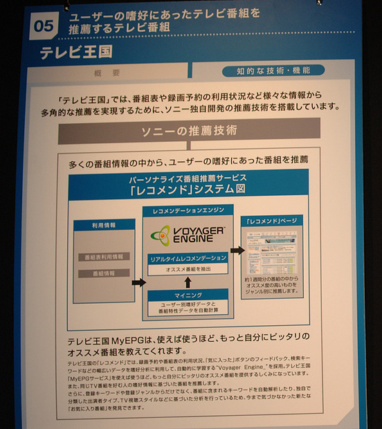 レコメンドは、ユーザーの好みを表示してくれる番組表。学習内容がリアルタイムに反映されるようになった