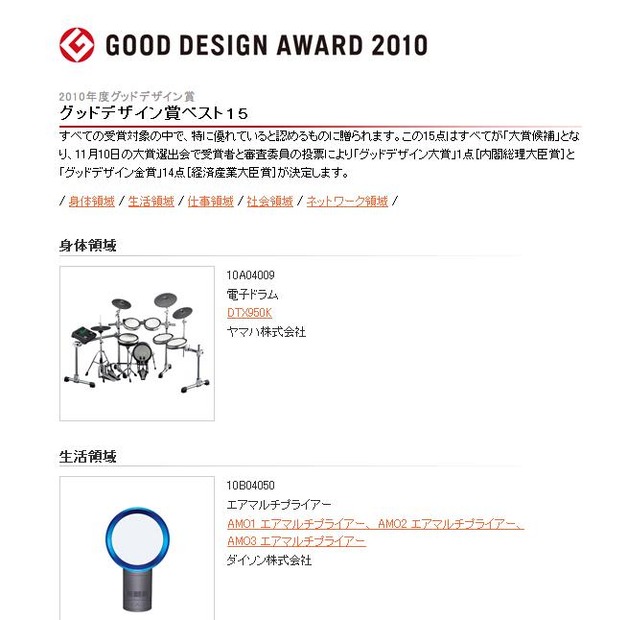 とくにすぐれた製品など15点を選出した「グッドデザイン賞ベスト15」