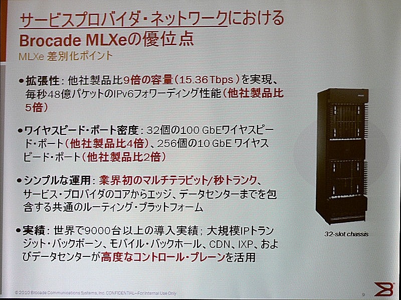 サービスプロバイダとデータセンターの各ネットワークにおけるMLXeの優位点