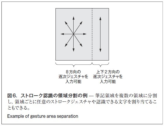 図6．ストローク認識の領域分割の例