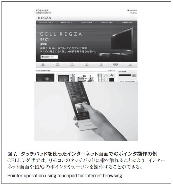 図7．タッチパッドを使ったインターネット画面でのポインタ操作の例