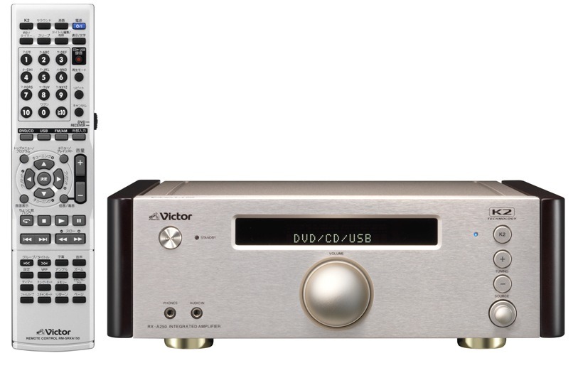インテグレーテッドアンプ「RX-A250」