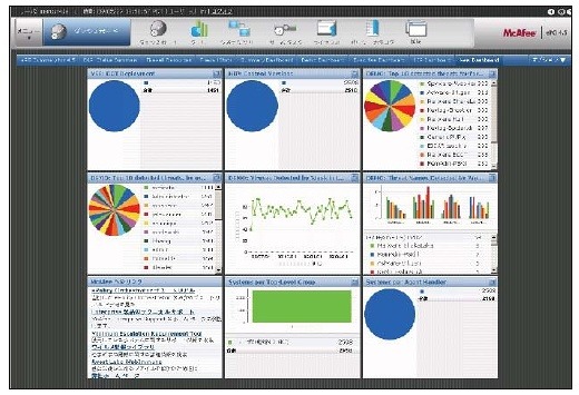 “McAfee ePolicy Orchestrator（ePO）”画面