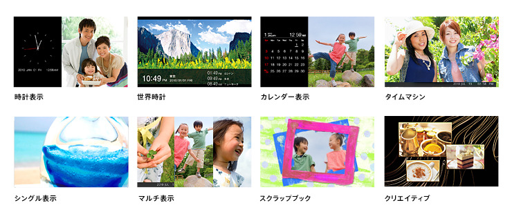 スライドショー機能の表示パターンの一例