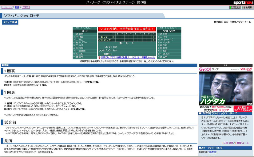 スポーツナビCS第6戦速報