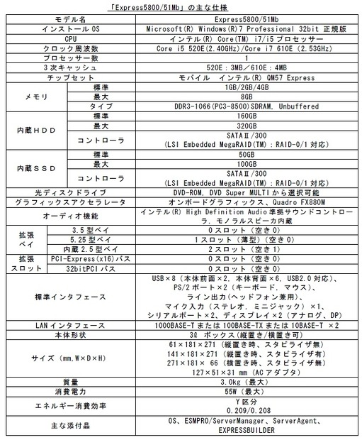 「Express5800/51Mb」の主な仕様