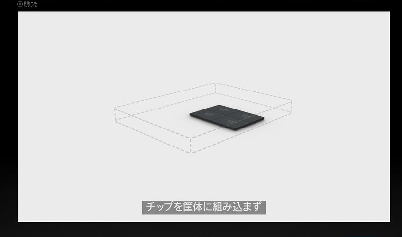 フラッシュストレージはチップを筐体に直接組み込んだ