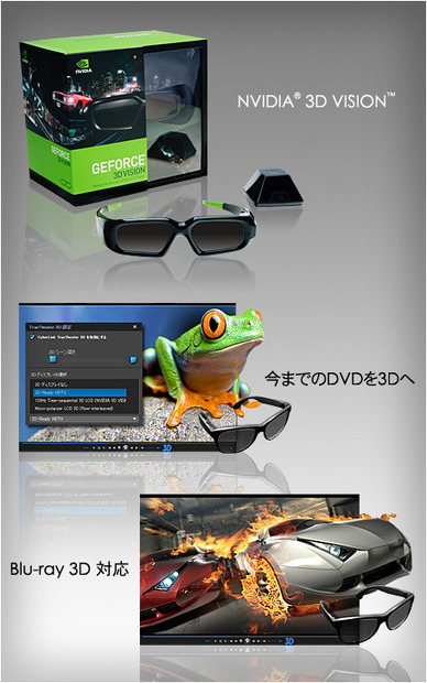 同梱の3Dキット/3D対応ソフトのイメージ
