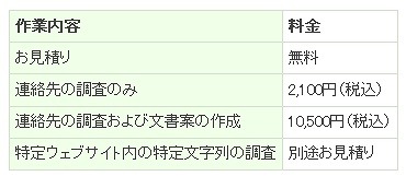 料金表