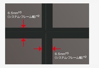 狭額のシステム・フレームデザイン