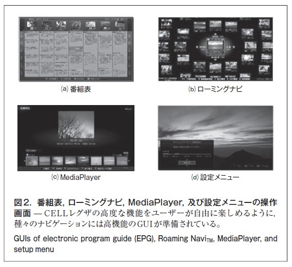 図2．番組表，ローミングナビ，MediaPlayer，及び設定メニューの操作