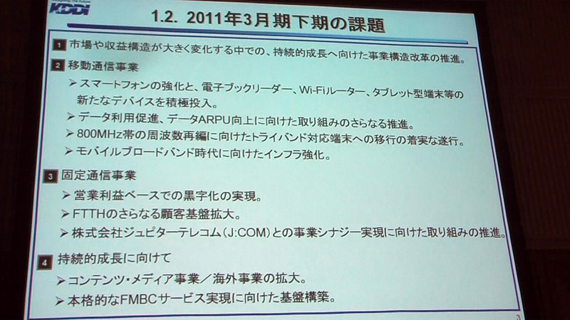 2011年3月期下期の課題