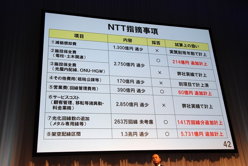 NTTから寄せられた8つの指摘事項。そのうち4項目については、NTTからの資料をもとに試算を追加計上した