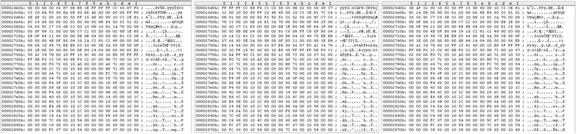 図3：”mstmp” バイナリの比較 