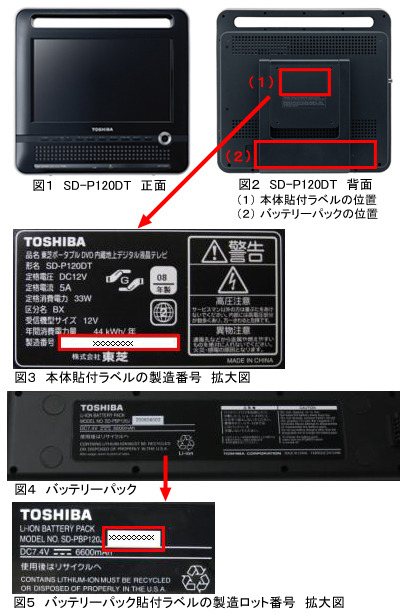 バッテリパックの確認方法
