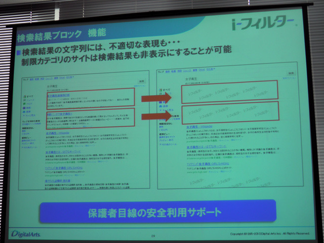 検索結果ブロック機能