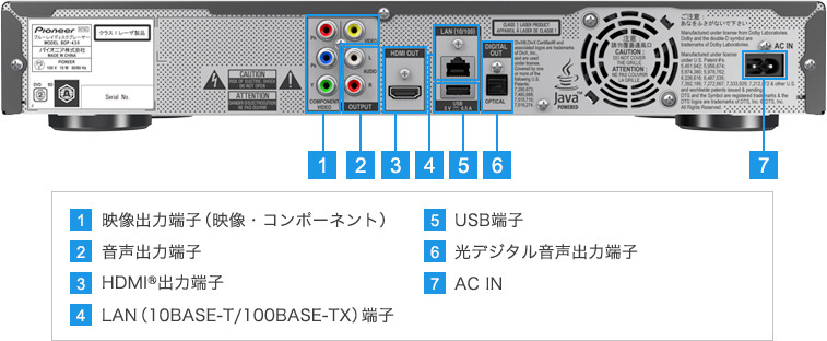 BDP-430詳細（背面）