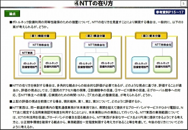 参考資料からの抜粋