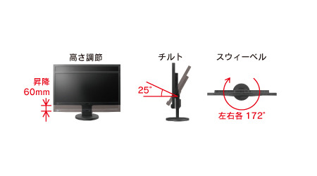 「FlexScan EV2313W-BT」の「TriStand（トライスタンド）」