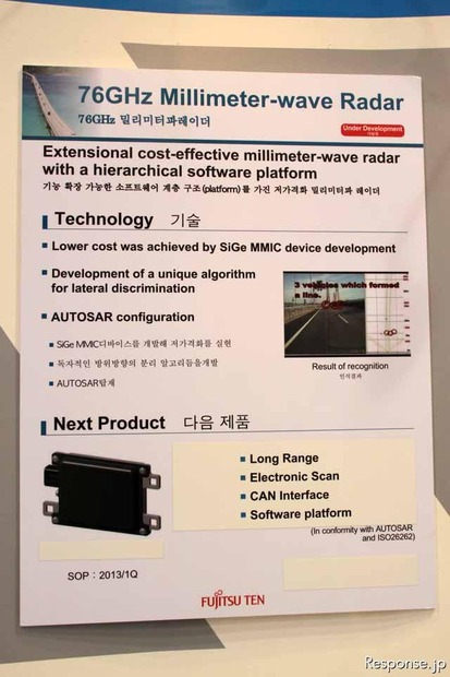 ITS世界会議2010 会場に用意されていた「76GHz帯ミリ波レーダー」の説明パネル