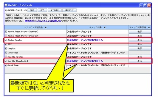 「MyJVNバージョンチェッカ」の出力結果画面例