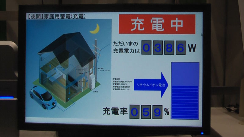 充電のデモも