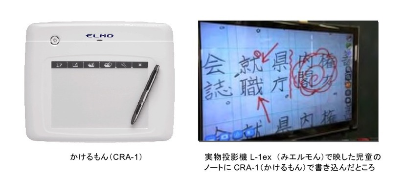 実物投影機で映したノートに「かけるもん」で書き込んだところ