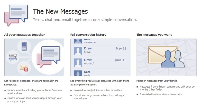 Facebookの新メッセージングサービス