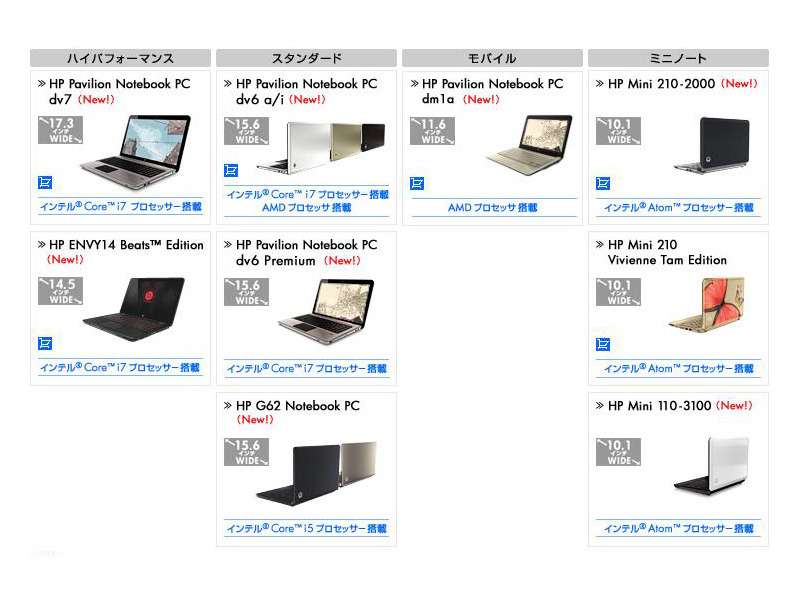日本HP製ノートPCの製品群