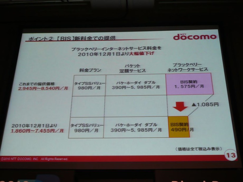 ドコモのBlackBerryに対する取り組み、その2。BlackBerryサービスを低価格な新料金で提供。BES契約、BIS契約ともに料金が下がる