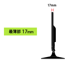 最薄部は17mm