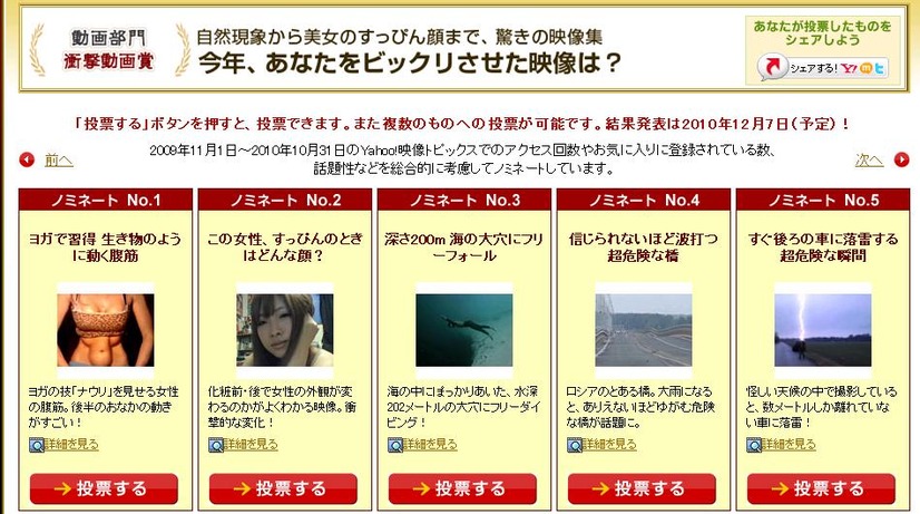 ユニークな動画がエントリーされた「今年、あなたをビックリさせた映像は？」