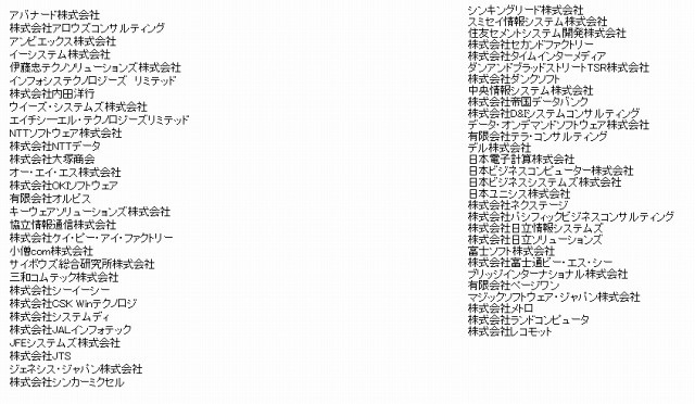 Dynamics CRM Online対応表明パートナー企業（58社：2010年11月25日現在）
