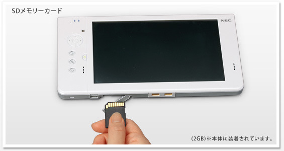 SDカード（2GB）を同梱