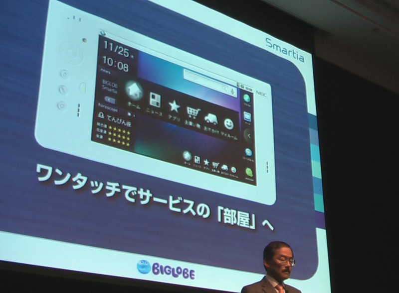 サービスが入れ込まれた部屋を6つ用意