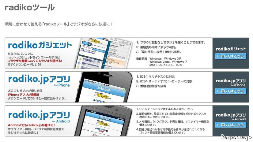 radiko インターネットを利用して、PCやiPhoneなどでラジオを聞けるサービスが実用化