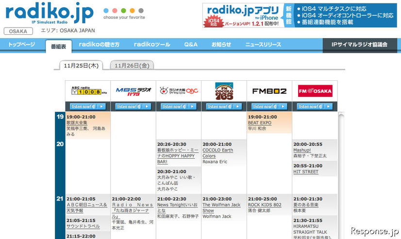 radiko インターネットを利用して、PCやiPhoneなどでラジオを聞けるサービスが実用化