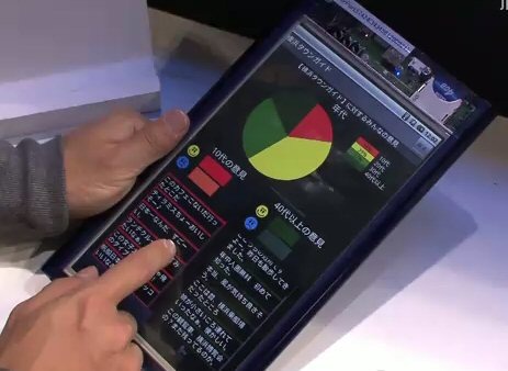 番組のつぶやきも年齢別にチェックできる