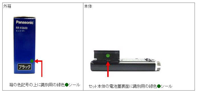 対象外となる識別用の「緑色シール」（外箱もしくは電池蓋裏面に貼付）