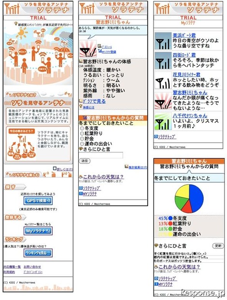 ウェザーニューズ、気象情報の要素を組み込んだコミニケーションサービスをau端末に試験提供 ソラテナ WINシリーズ 画面イメージ